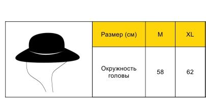 Панама CPU POLYCOTTON RIPSTOP Helikon-Tex по цене 1 890 руб.