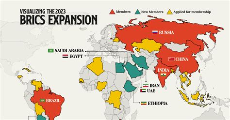 The Role of BRICS in Shaping Global Geopolitics in 2025