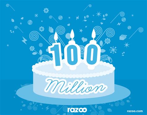 $100 Million Celebration | Mightycause Foundation