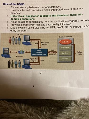 DataBase Design Midterm Flashcards Quizlet