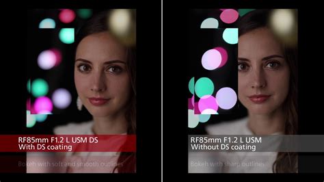 Canon Rf Mm F L Usm Ds Lens Review