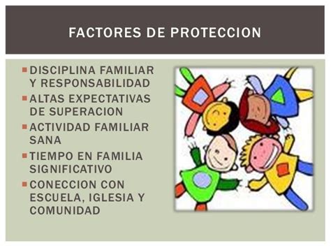 Factores De Proteccion Familiar