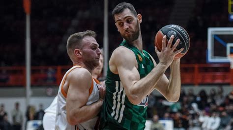 Promitheas Patras Panathinaikos BC 44 75 Highlights Basket League