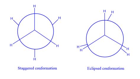 Isomerism: Definition, Types, Examples