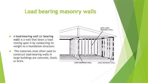 Types of masonry walls | PPT