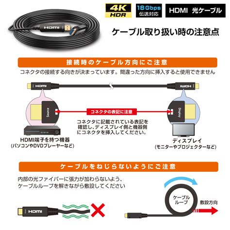 4k対応 Hdmi 光ファイバーケーブル 長距離伝送に 18gbps 【15m】 E431 ネットでかんたんe資材