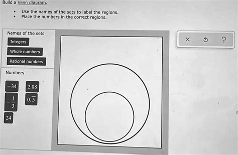 Solved Build A Venn Diagram Use The Names Of The Sets To Label The