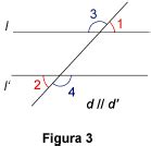 Angoli Formati Da Due Parallele Tagliate Da Trasversale