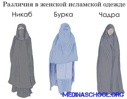 Стильная Мусульманская Одежда Для Женщин Интернет Магазин — Internet ...