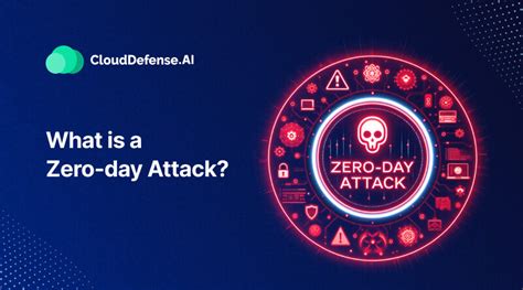 What is a Zero-Day Attack? Understanding Zero-Day Exploits