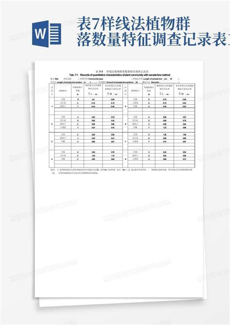 表7样线法植物群落数量特征调查记录表1 Word模板下载编号qgowkxmg熊猫办公