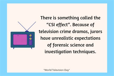 World Television Day I Interesting Facts About Television - Fikarnot