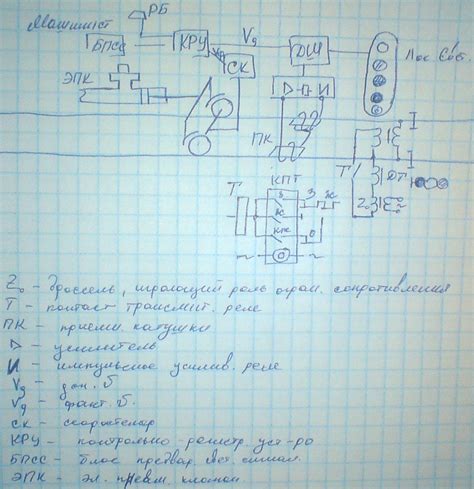 Автоматическая локомотивная сигнализация