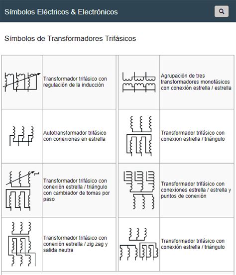 Símbolos Eléctricos Y Electrónicos Transformador