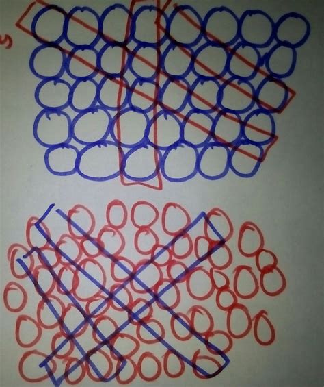 crystal structure - What is the reason for isotropy in amorphous solids? - Chemistry Stack Exchange