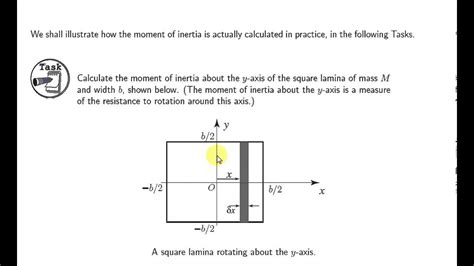 Moment Of Inertia Of Square