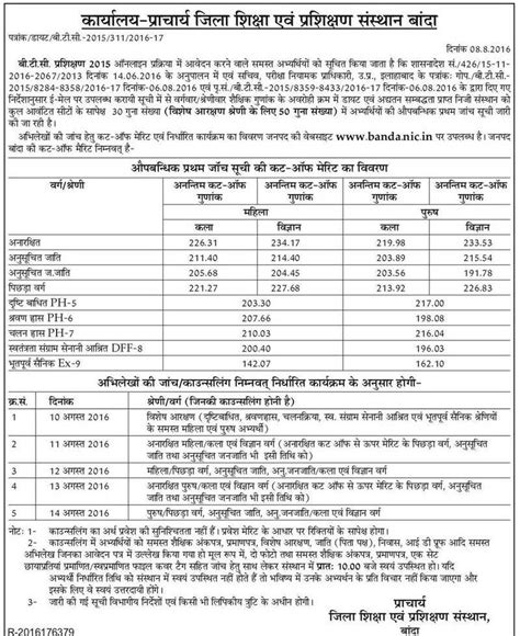 Btc Cut Off Merit Counselling Schedule District Wise