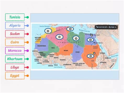 Northern Africa - Labelled diagram