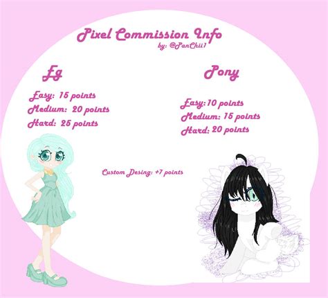 Pixel Commission Info (OPEN) by PanChii1 on DeviantArt