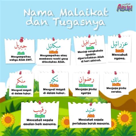 10 Malaikat Beserta Tugas Tugasnya Perumperindo Co Id