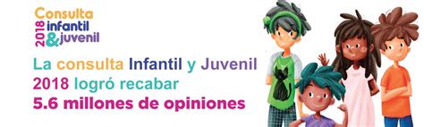 Presentación De Los Resultados De La Consulta Infantil Y Juvenil 2018 Central Electoral