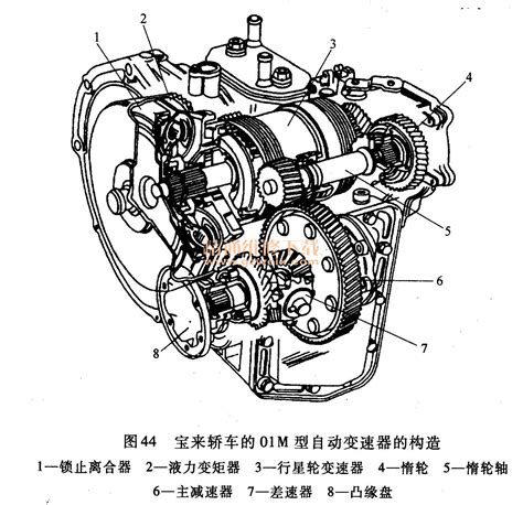 详解汽车自动变速器的构造及检修 精通维修下载