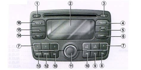 Распиновка фишки магнитолы рено логан 2