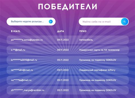 Мечталлион - отзывы реальных людей о лотерее от МинФина РФ