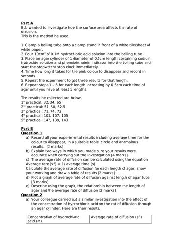 Btec Level 3 Applied Science Unit 3 Diffusion Set Of Lessons Teaching