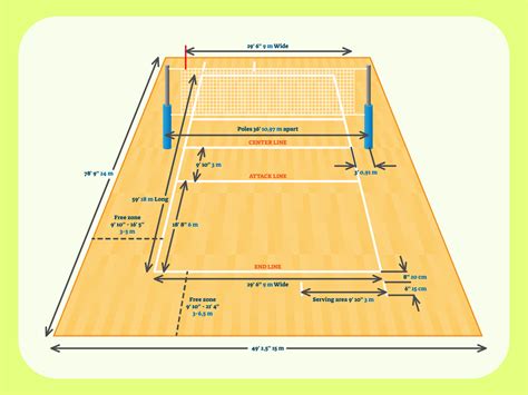 Explaining the rules and structure of the MZPS volleyball league 7