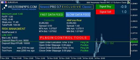 Arbitrage Robot Ea Westernpips Arbitrage Forex Software