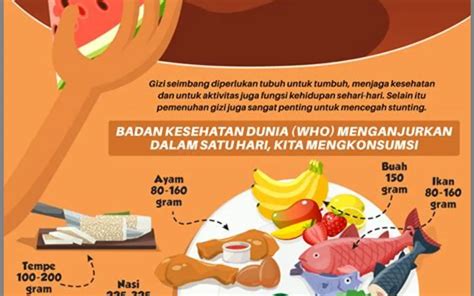 Menyongsong Hidup Sehat Ajakan Untuk Menerapkan Pola Makan Dengan Gizi