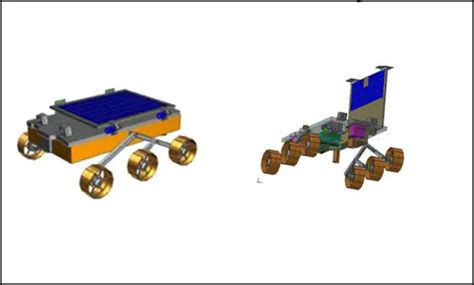 Chandrayaan 3 Details