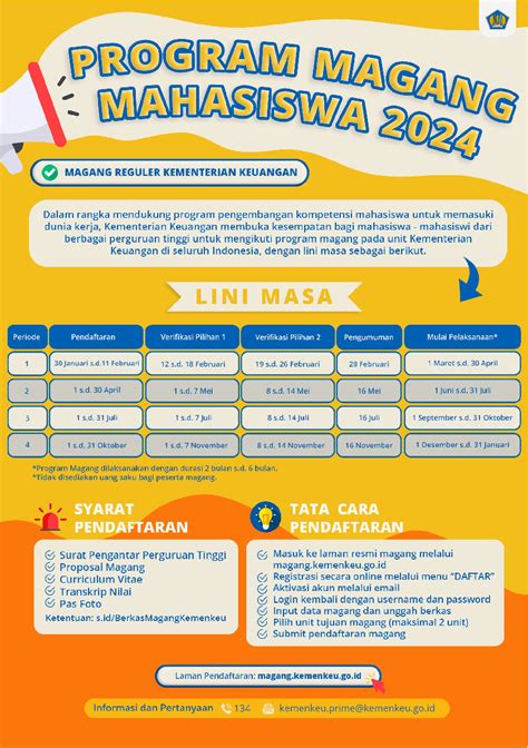 Program Magang Mahasiswa 2024