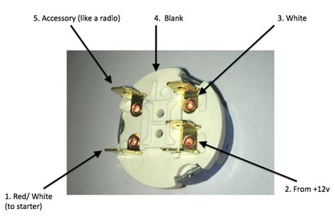 Ignition Wiring Defender Source