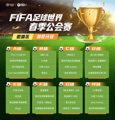 2023《fifa足球世界》春季公会赛抽签分组出炉！