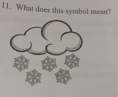 Solved: 11. What does this symbol mean? [Others]