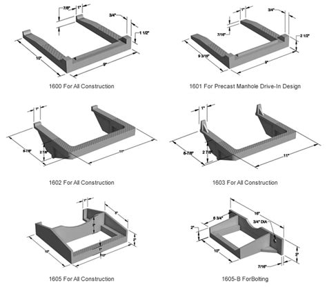 Products - Manhole Steps - Deeter Foundry