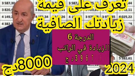 تعرف على قيمة الزيادة في الراتب القادمة رواتب 2024💯العمال المهنيين