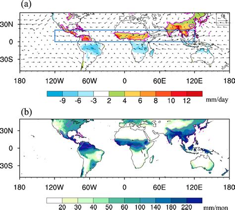 a Climatological mean MJJAS minus NDJFM rainfall shading mm d¹