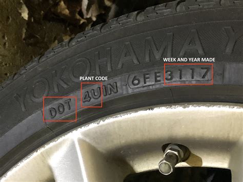 Interpreting Dot Tire Codes Where And When Were Your Tires Made