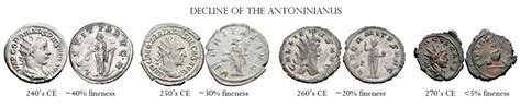 The Silver Denarius And The Fall Of Rome