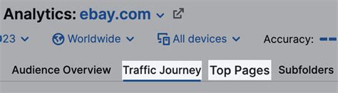 Business Metrics: What They Are & 20 You Should Track 
