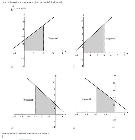 SOLVED Sketch The Region Whose Area Is Given By The Definite Integral