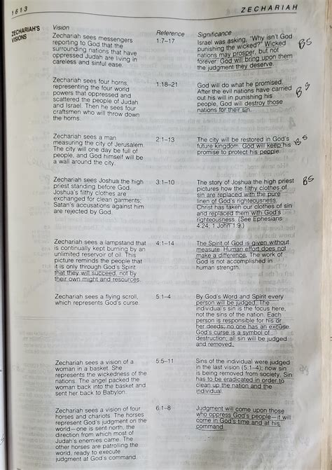 184th Week, Zechariah Introduction - chapter 4