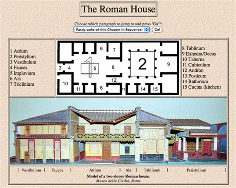 The Roman house | Roman house, Ancient roman architecture, Ancient ...