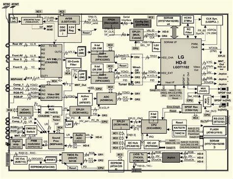 Lci Tv Lift Switch Wiring Diagrams Wiring Actuator Switches