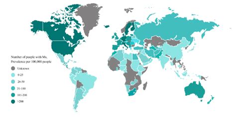 number  ms patients worldwide  scientific diagram