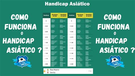 Handicap Asi Tico Como Funciona Youtube