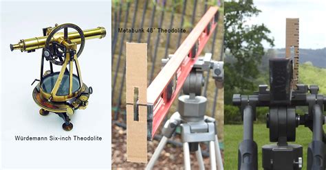 A Diy Theodolite For Measuring The Dip Of The Horizon Metabunk